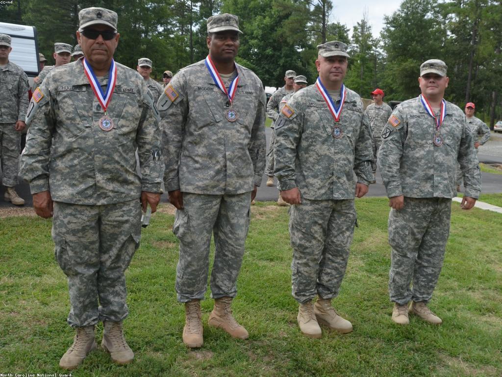 យុទ្ធសាស្ត្រដើម្បីឈ្នះក្នុងការប្រកួត